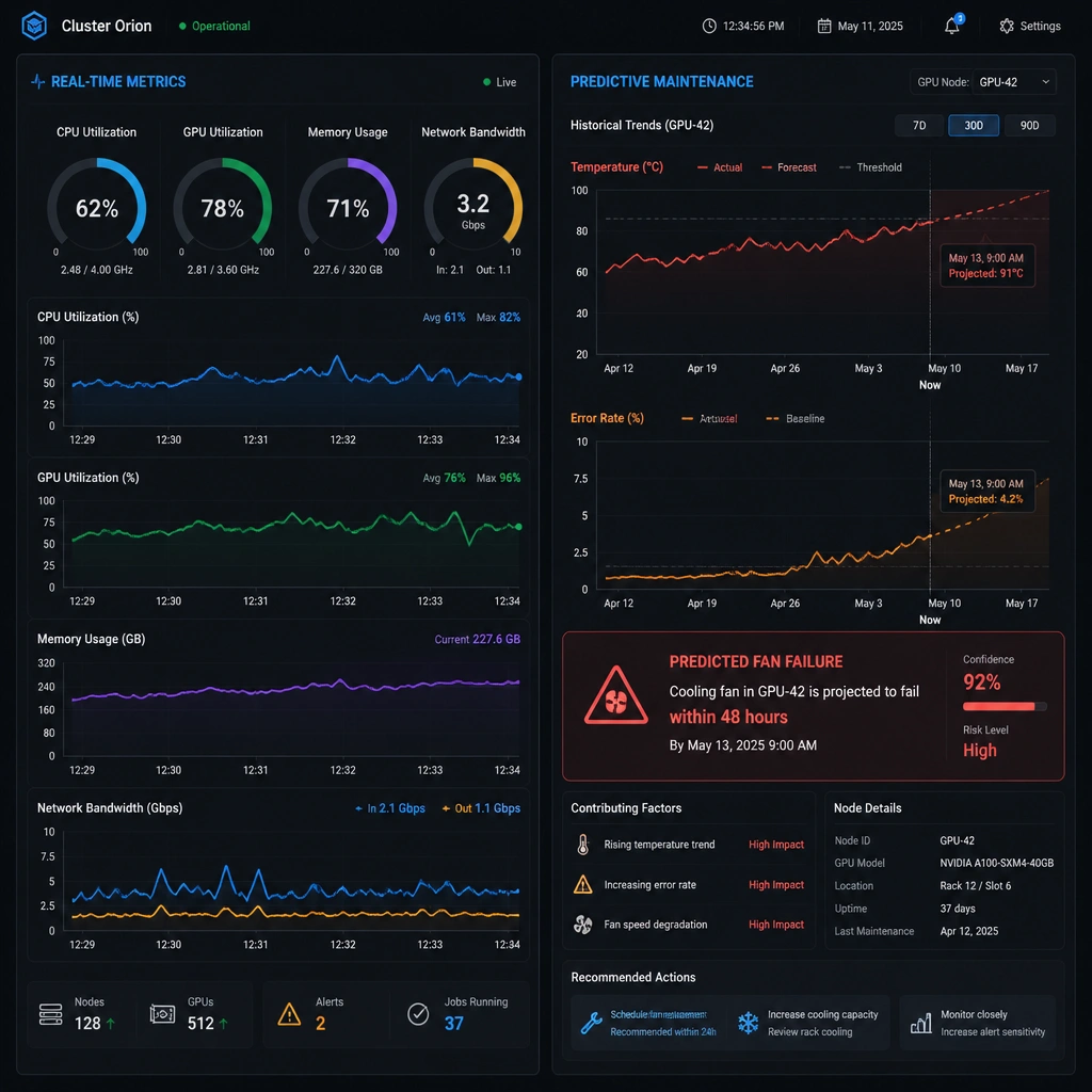 Side-by-side financial comparison showing on-premises path (upfront capital costs, procurement timeline, infrastructure investment) versus cloud path (minimal upfront, immediate provisioning, pay-as-you-go monthly model). Highlight the dramatic cost difference in the first month.